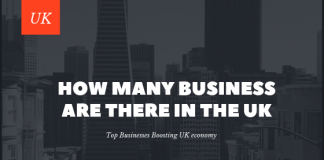 How-many-business-in-the-UK