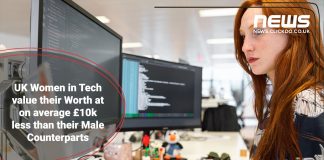 london-women-in-tech