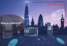 What is a Digital ID? What-is-a-Digital-ID.